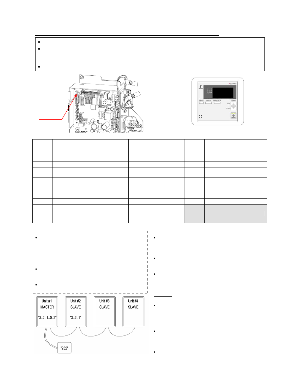 Troubleshooting – error codes | Takagi T-M32 User Manual | Page 38 / 52