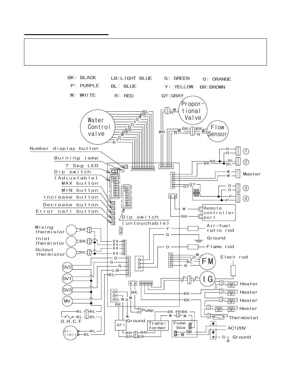 Wiring diagram, Water control valve, Propor- tional valve flow sensor | Takagi T-M32 User Manual | Page 39 / 52