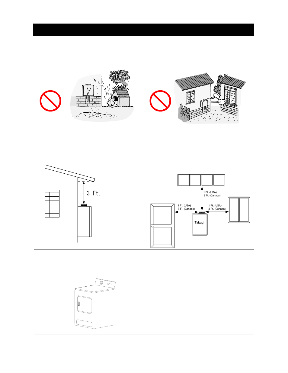 Warning for installauon locations | Takagi T-M32 User Manual | Page 8 / 52