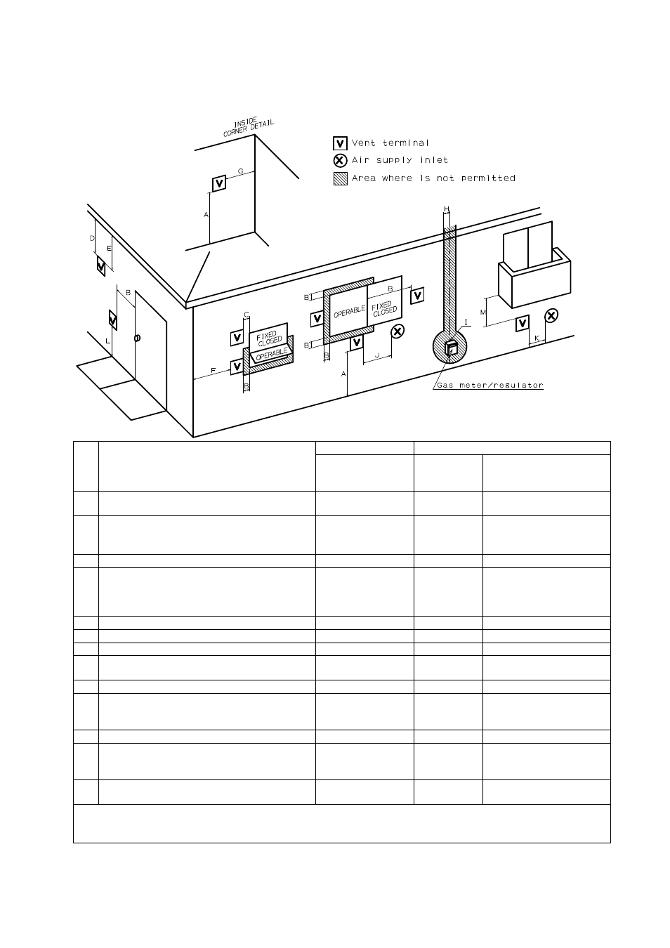 Vent clearances | Takagi T-M50 User Manual | Page 15 / 52