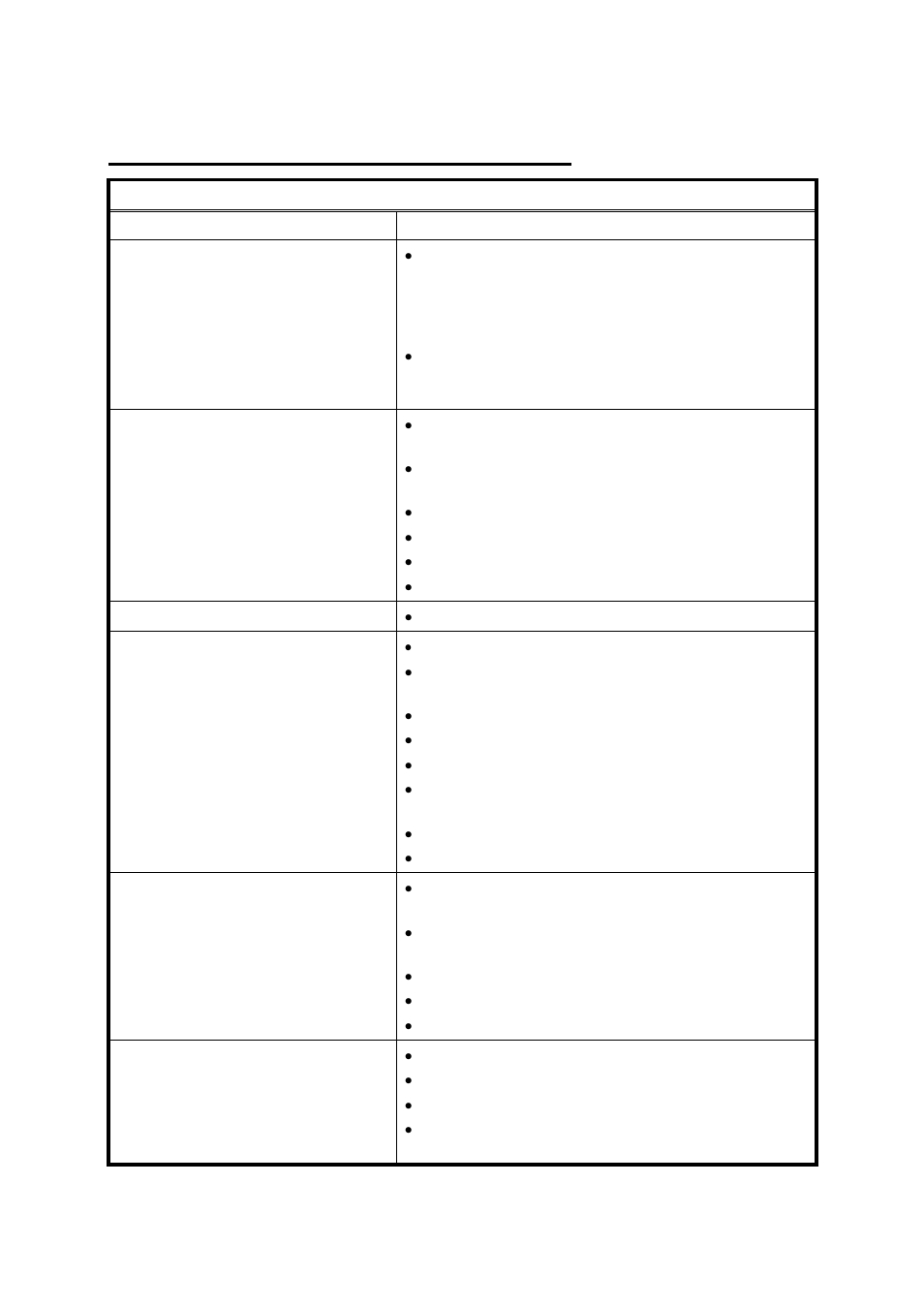General troubleshooting, Temperature and amount of hot water, Problem possible solutions | Takagi T-M50 User Manual | Page 35 / 52