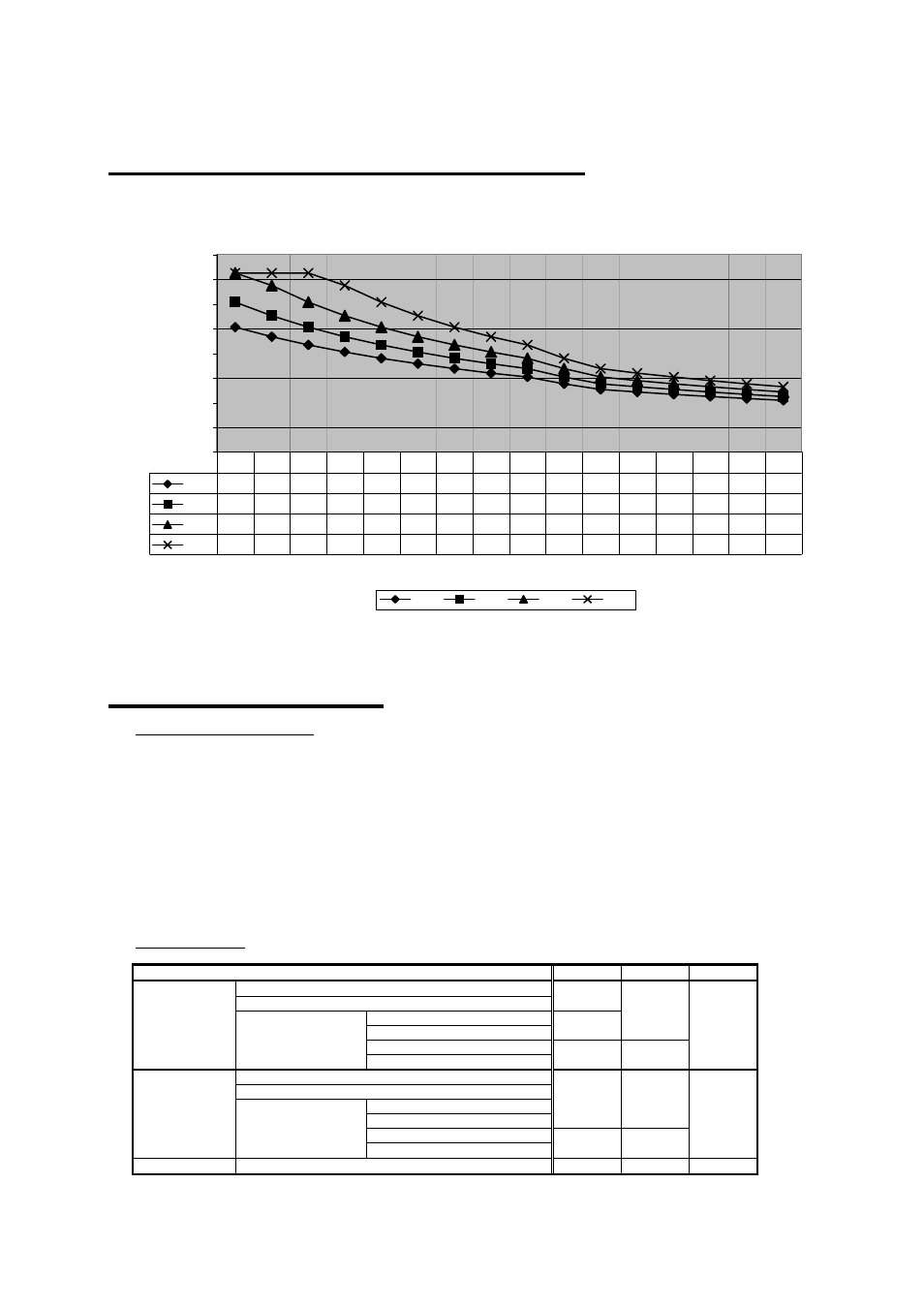 Output temperature chart, Limited warranty | Takagi T-M50 User Manual | Page 51 / 52