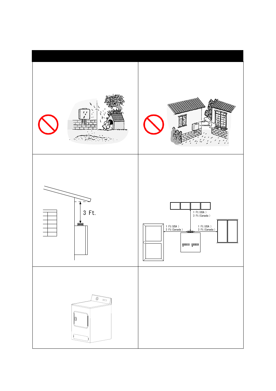 3 ft | Takagi T-M50 User Manual | Page 8 / 52