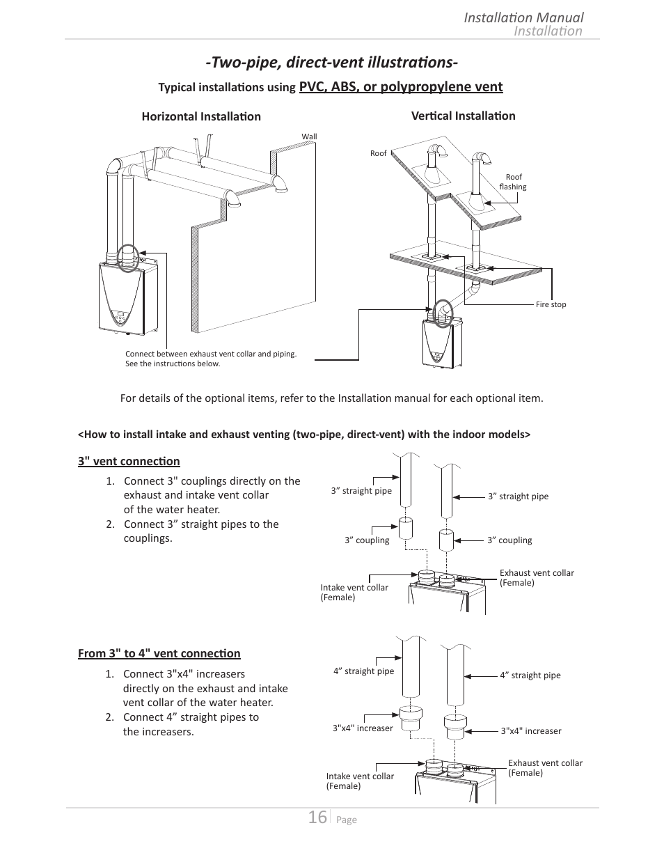 Two-pipe, direct-vent illustrations, Installation installation manual, Pvc, abs, or polypropylene vent | State GTS-240-NIH User Manual | Page 16 / 64