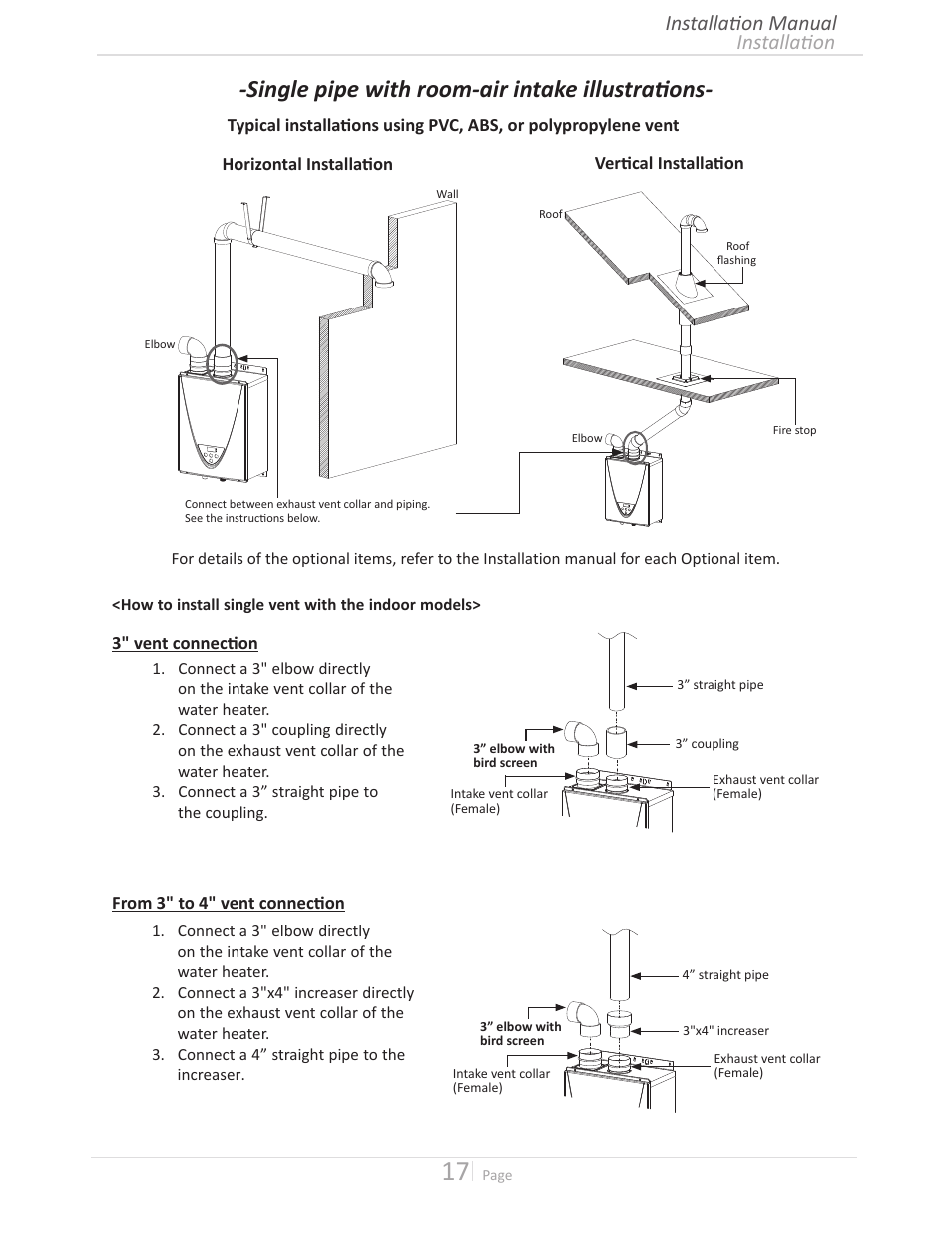 Single pipe with room-air intake illustrations, Installation installation manual | State GTS-240-NIH User Manual | Page 17 / 64