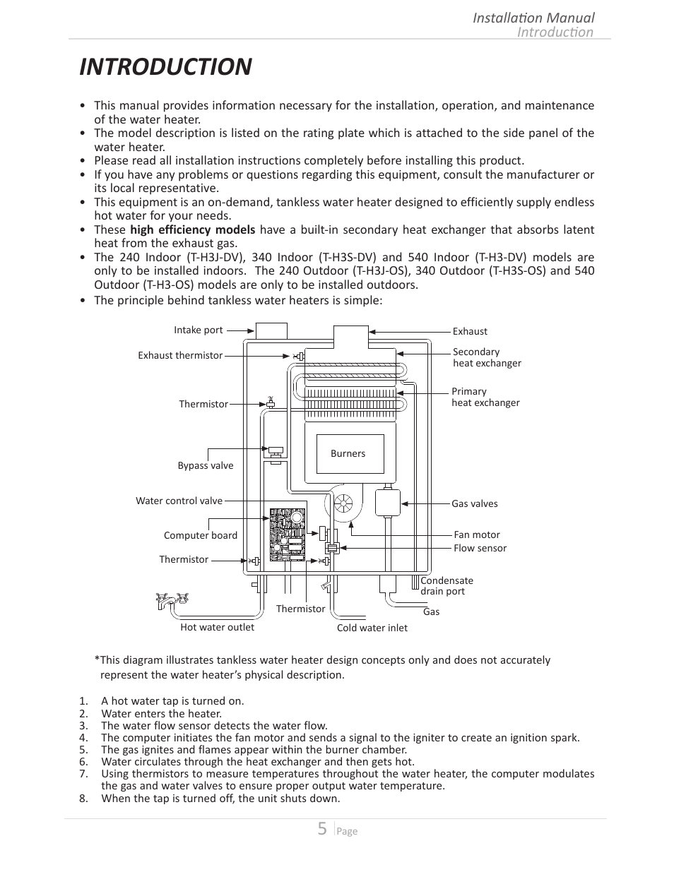 Introduction, Introduction installation manual | State GTS-240-NIH User Manual | Page 5 / 64