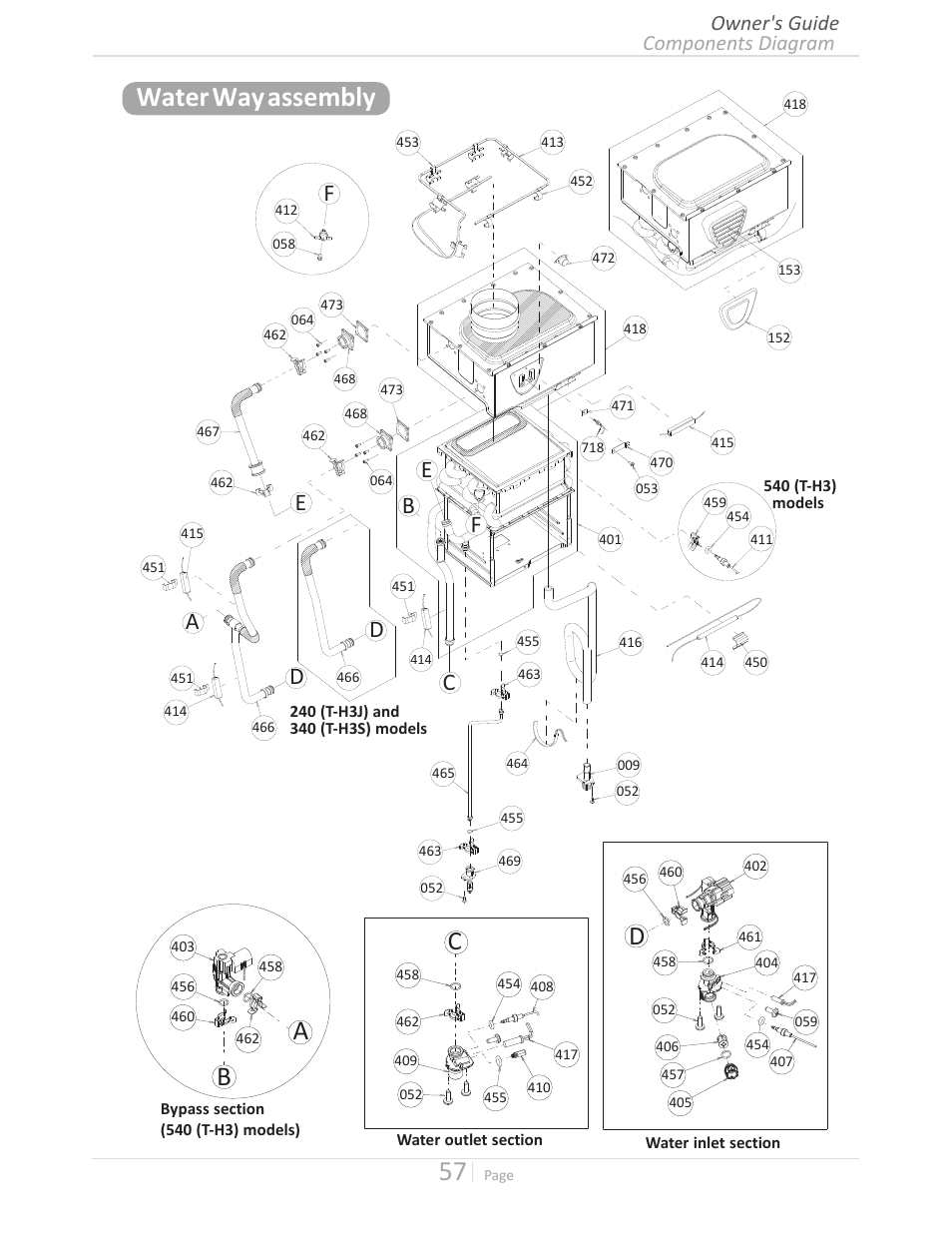 Water way assembly, Da e, Be f | Components diagram owner's guide | State GTS-240-NIH User Manual | Page 57 / 64