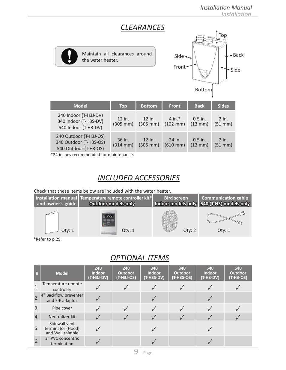 Clearances, Included accessories, Optional items | State GTS-240-NIH User Manual | Page 9 / 64