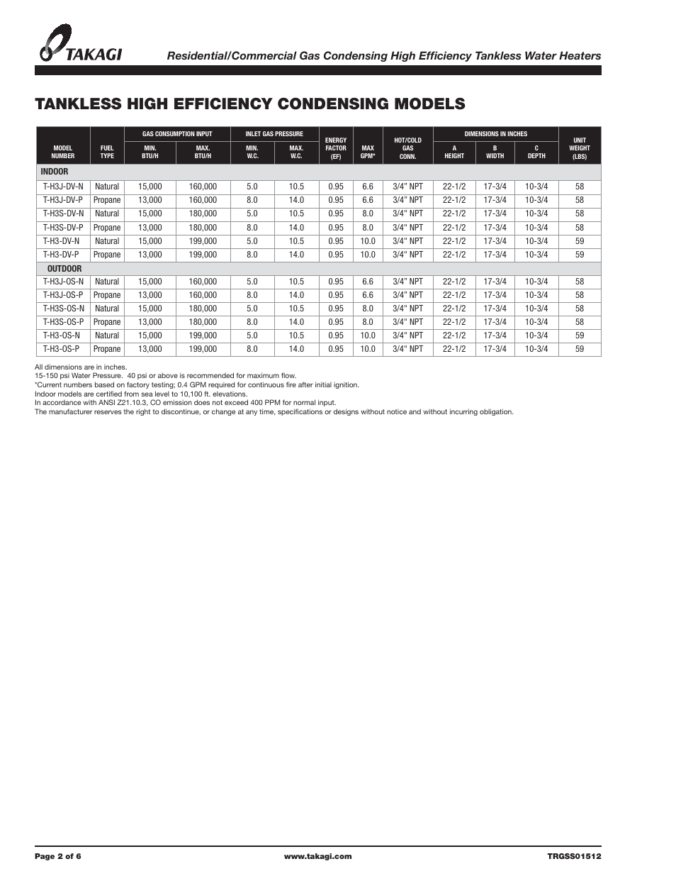 Tankless high efficiency condensing models | Takagi T-H3J-DV/OS User Manual | Page 2 / 6