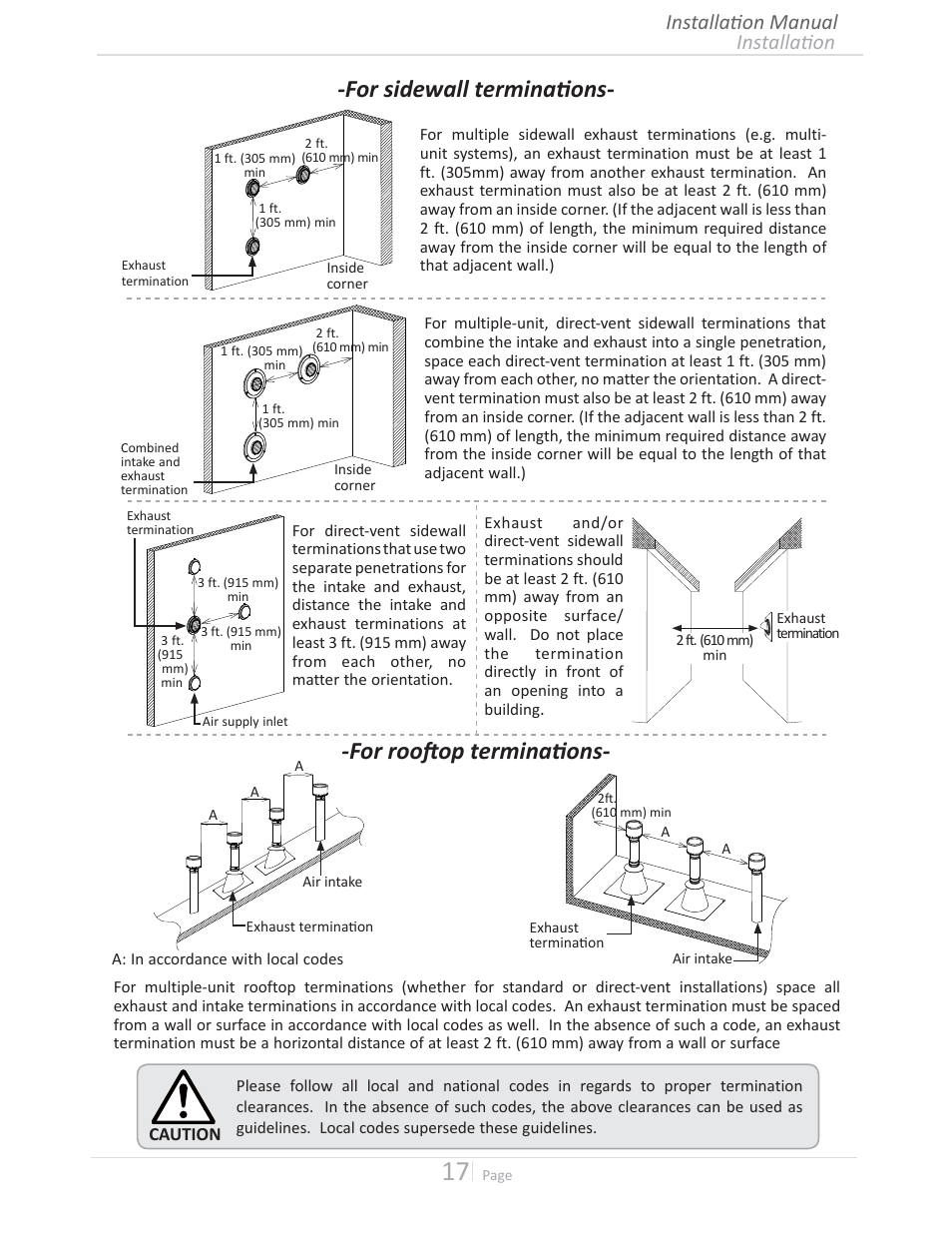 Ŷɛƚăůůăɵžŷ /ŷɛƚăůůăɵžŷdăŷƶăů | Takagi T-D2U User Manual | Page 17 / 56