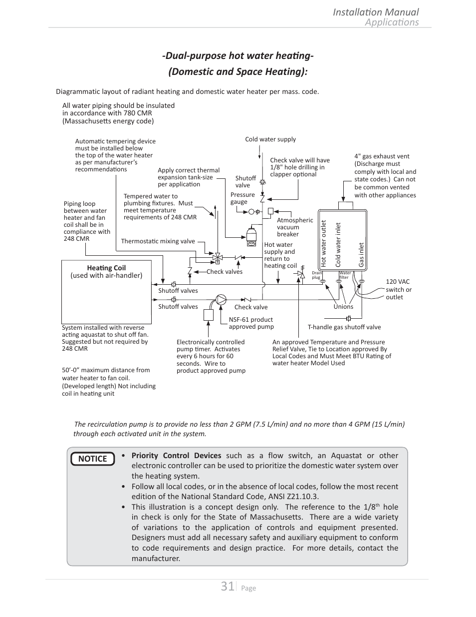 Ɖɖůŝđăɵžŷɛ /ŷɛƚăůůăɵžŷdăŷƶăů | Takagi T-D2U User Manual | Page 31 / 56