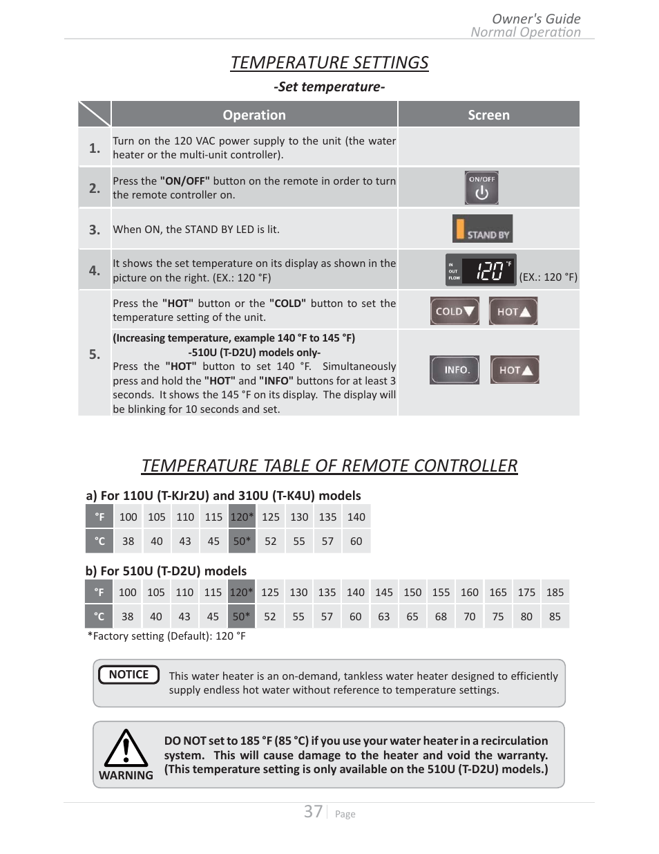 Ddwzdhz^dd/e, Ddwzdhzd>k&zdkdkedzk>>z | Takagi T-D2U User Manual | Page 37 / 56