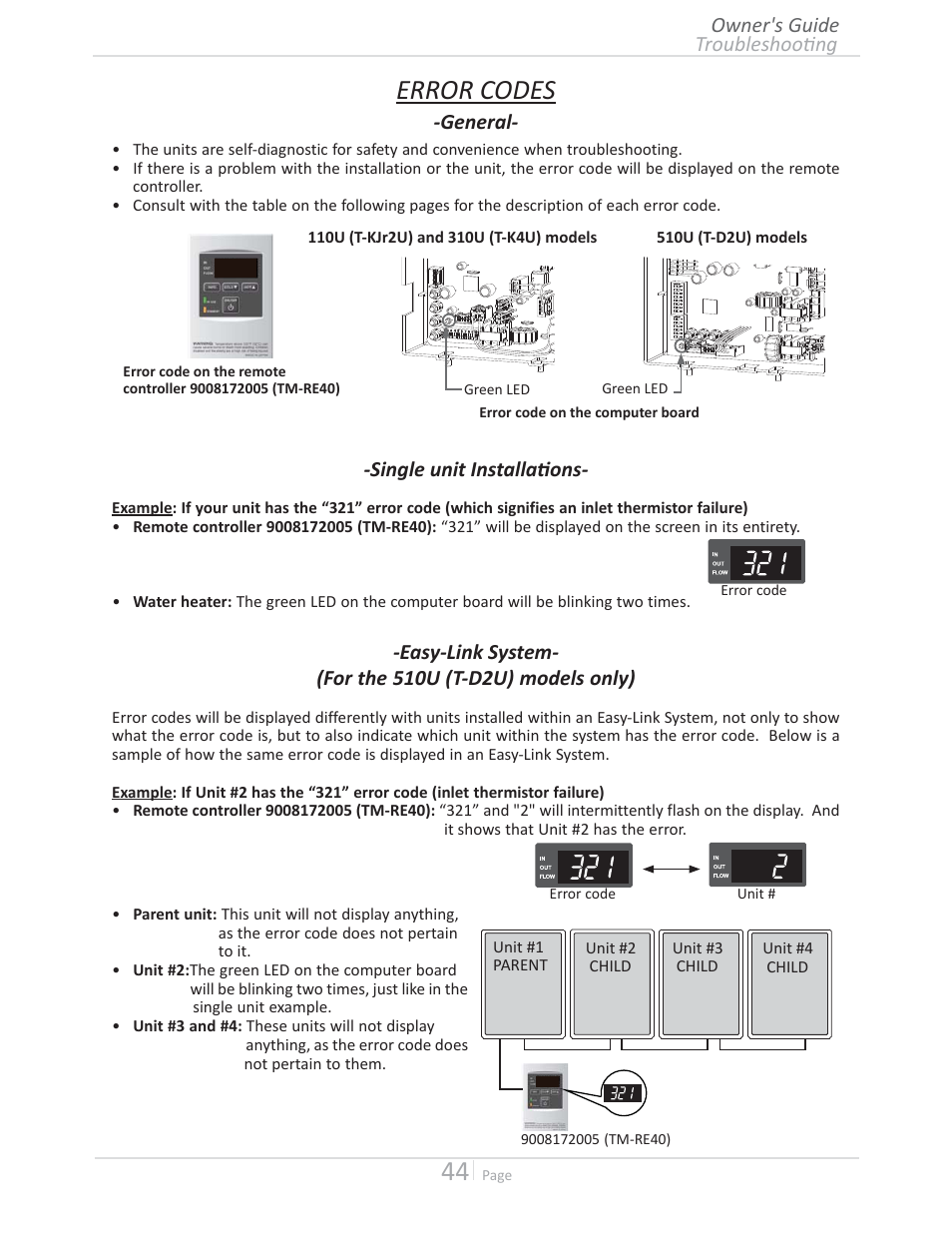 Error codes | Takagi T-D2U User Manual | Page 44 / 56