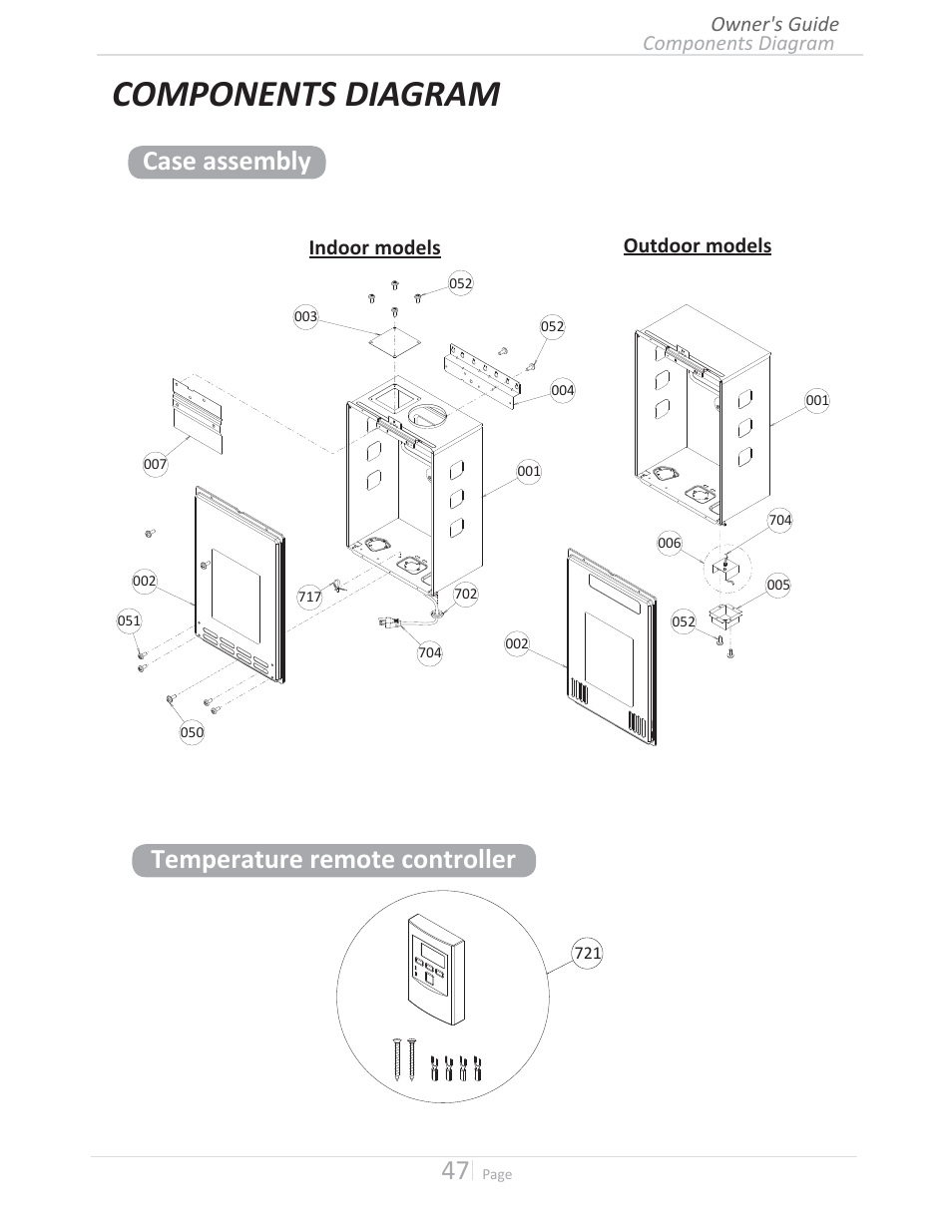 Components diagram, Case assembly temperature remote controller | Takagi T-D2U User Manual | Page 47 / 56