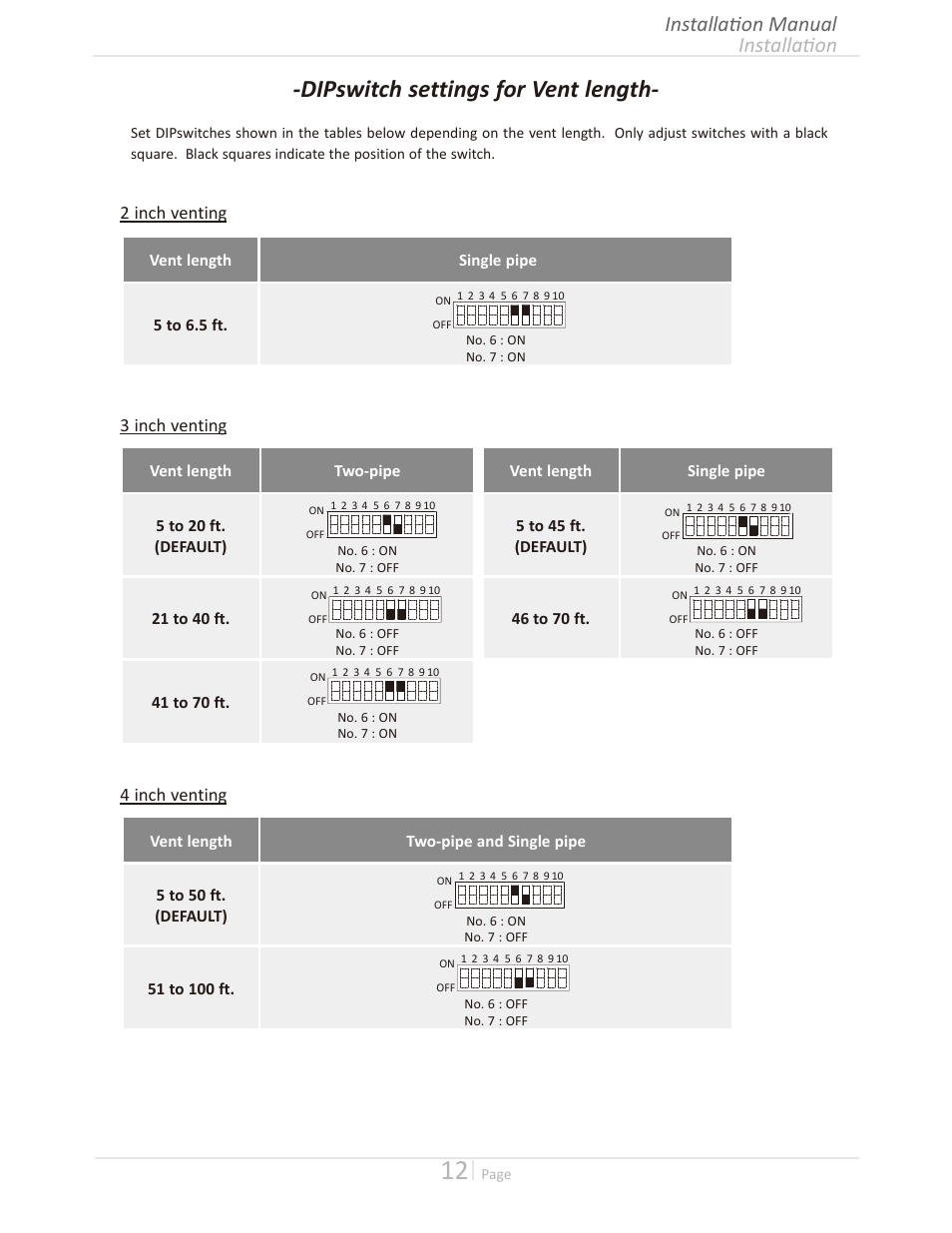 Dipswitch settings for vent length, Installation installation manual | Takagi T-H3M-IN/OS User Manual | Page 12 / 56