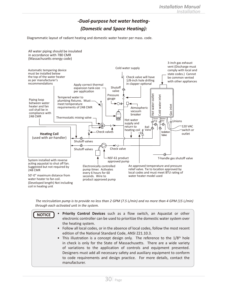 Installation installation manual, Notice | Takagi T-H3M-IN/OS User Manual | Page 30 / 56