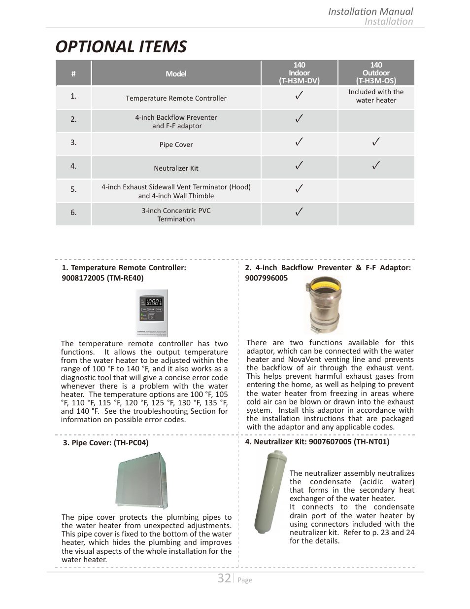 Optional items | Takagi T-H3M-IN/OS User Manual | Page 32 / 56