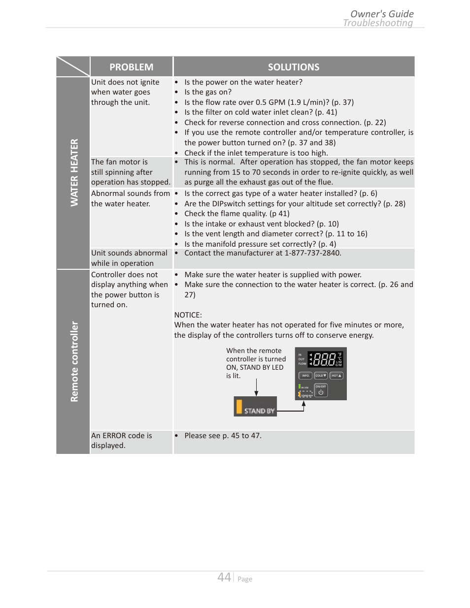 Takagi T-H3M-IN/OS User Manual | Page 44 / 56