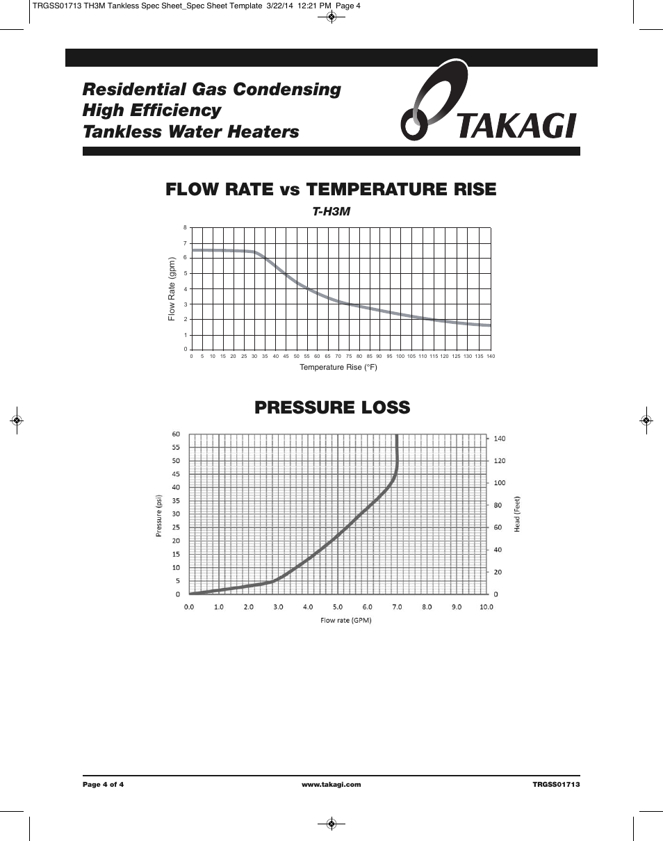 Flow rate vs temperature rise, Pressure loss, T-h3m | Takagi T-H3M-IN/OS User Manual | Page 4 / 4