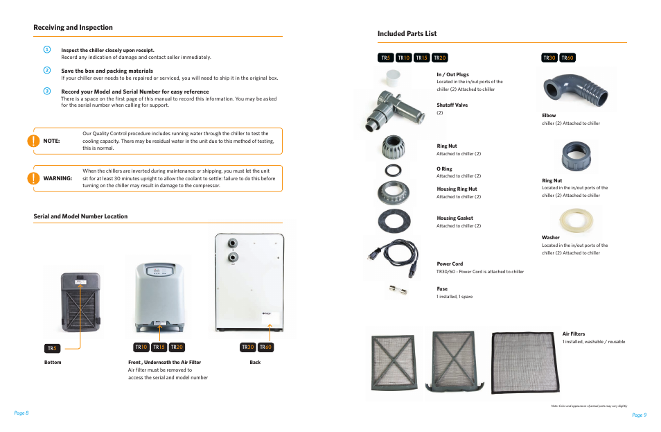 Included parts list, Receiving and inspection, Serial and model number location | Teco US TR5-60 User Manual | Page 5 / 13