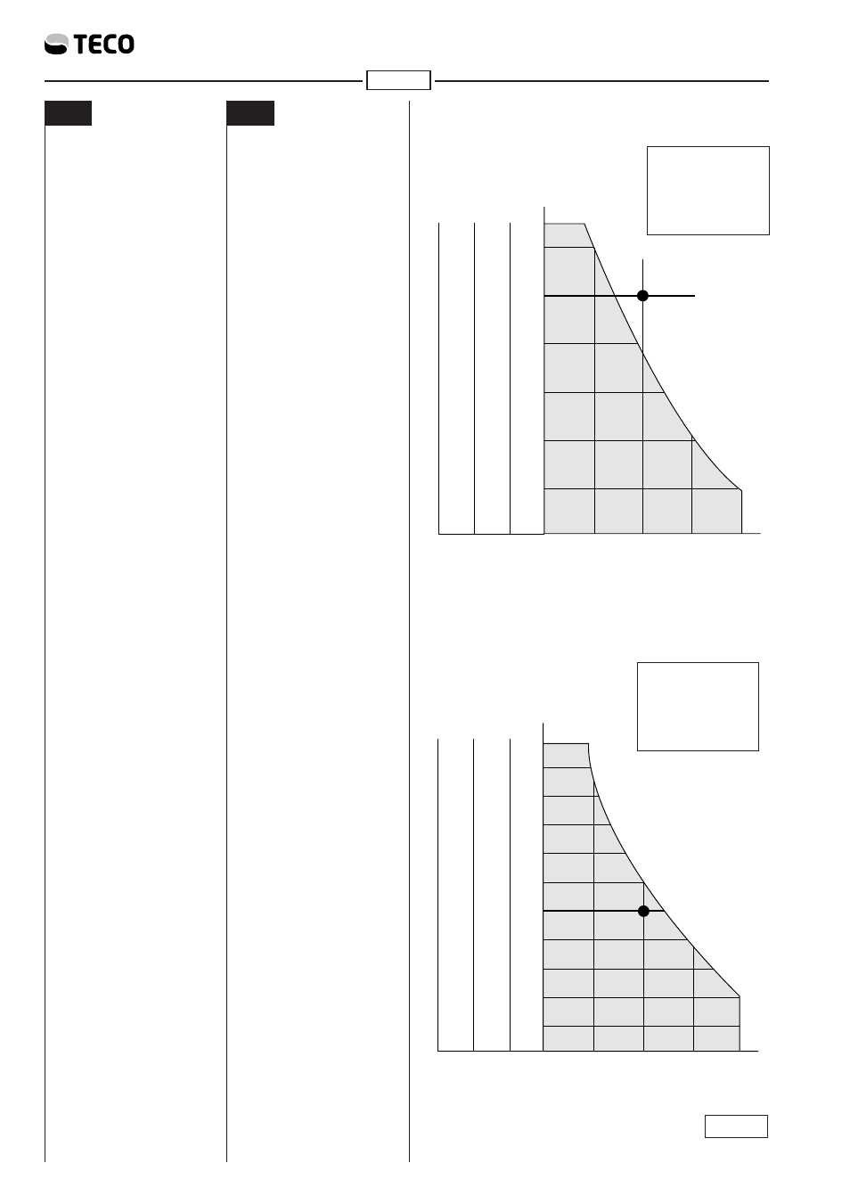 Xy y | Teco US TECO RA User Manual | Page 32 / 60