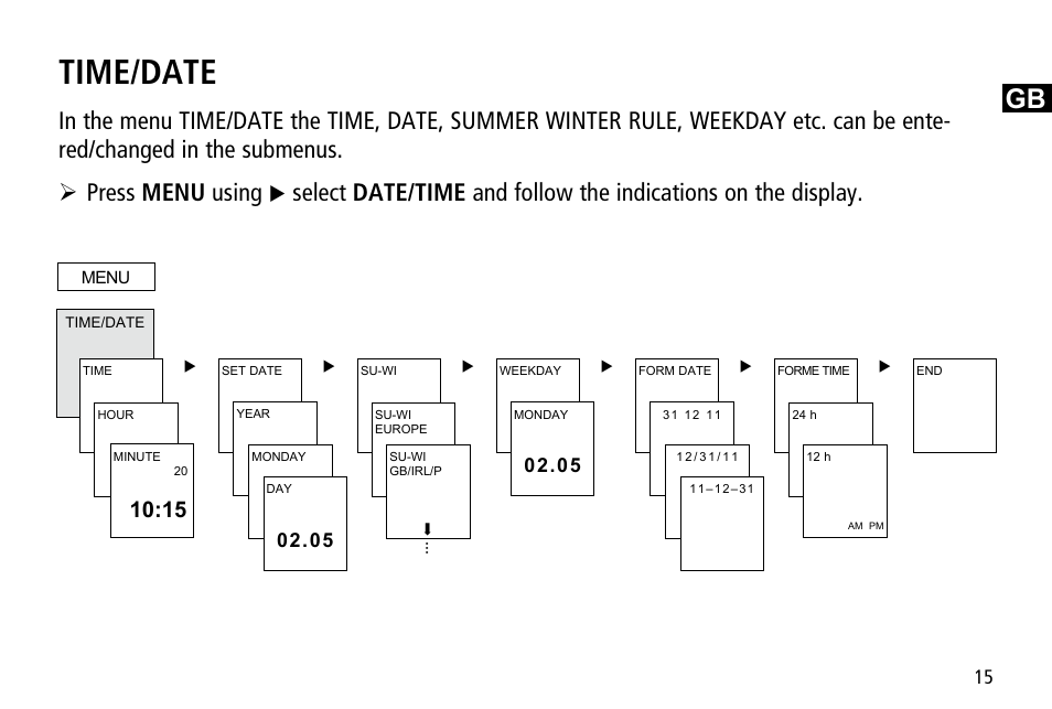 Time/date | Timeguard TR 608 top2 User Manual | Page 15 / 24