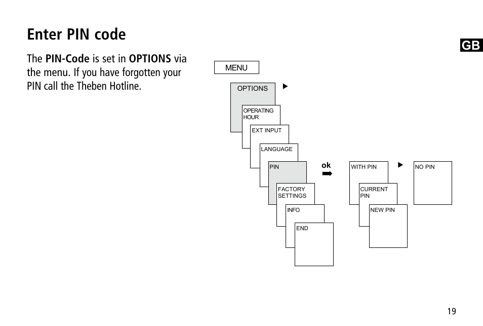 Enter pin code | Timeguard TR 608 top2 User Manual | Page 19 / 24