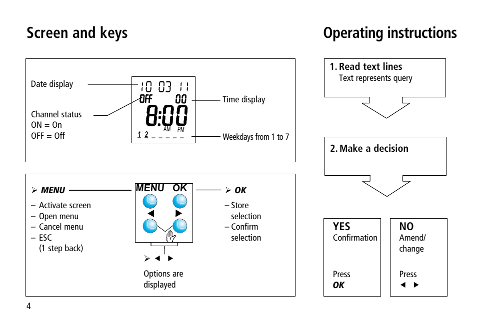 Screen and keys operating instructions | Timeguard TR 608 top2 User Manual | Page 4 / 24