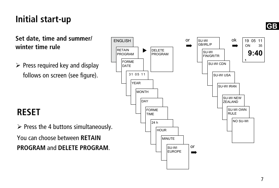 Initial start-up, Reset | Timeguard TR 608 top2 User Manual | Page 7 / 24