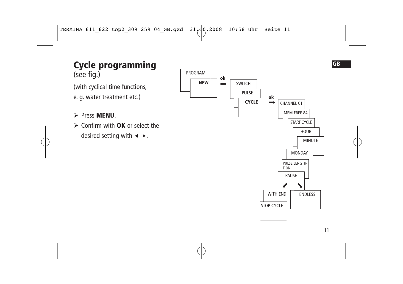 Cycle programming, See fig.) | Timeguard TR 622 top2 User Manual | Page 11 / 14