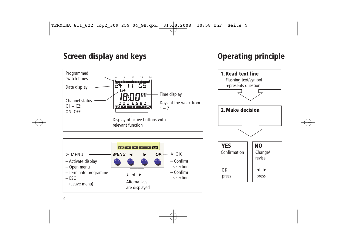 Screen display and keys operating principle | Timeguard TR 622 top2 User Manual | Page 4 / 14