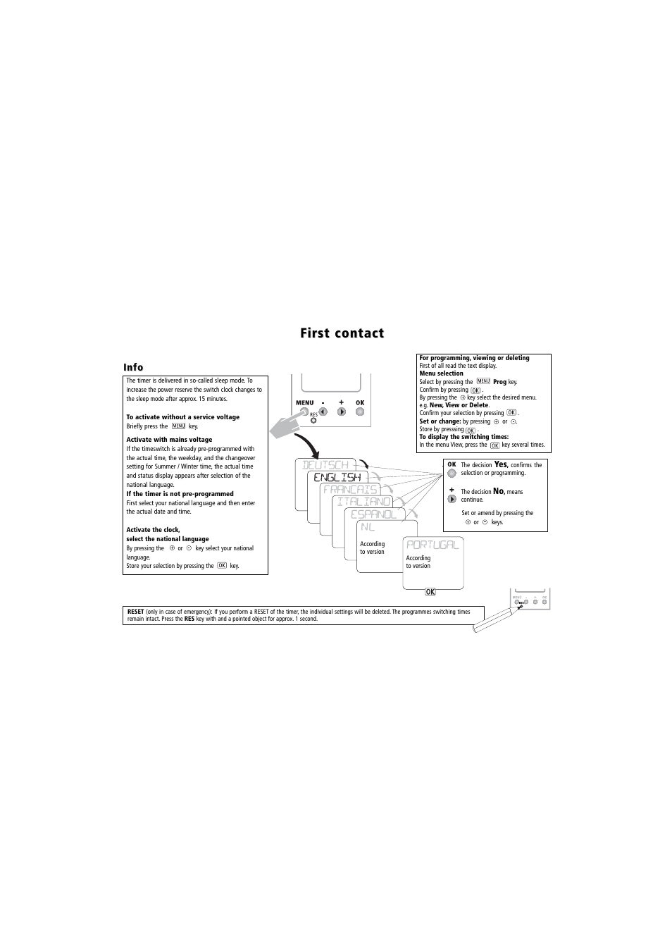 Fir st contact st contact | Timeguard TR 612 top2 User Manual | Page 2 / 7