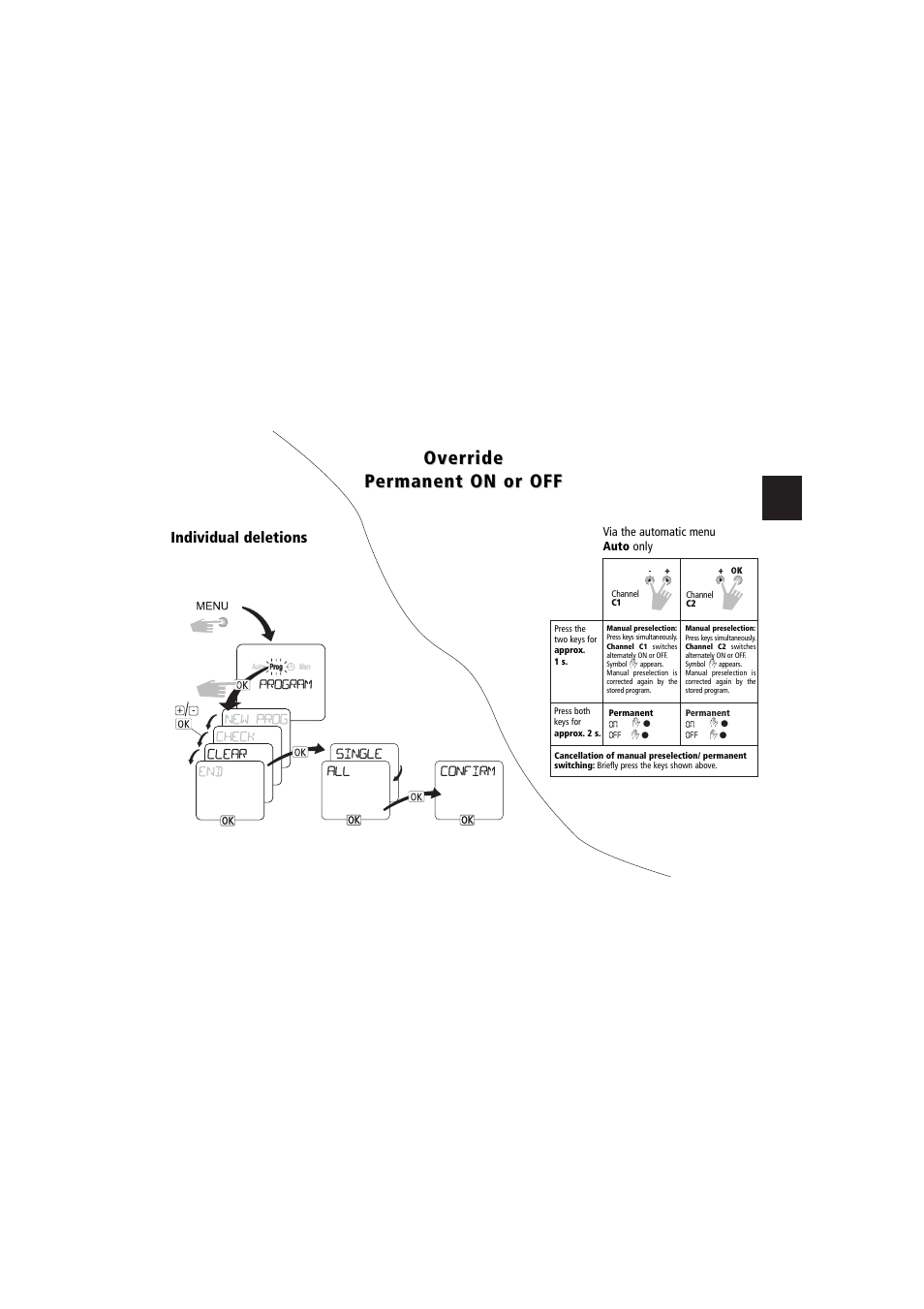 Override, Override p p ermanent on or off ermanent on or off, Individual deletions | Timeguard TR 612 top2 User Manual | Page 5 / 7