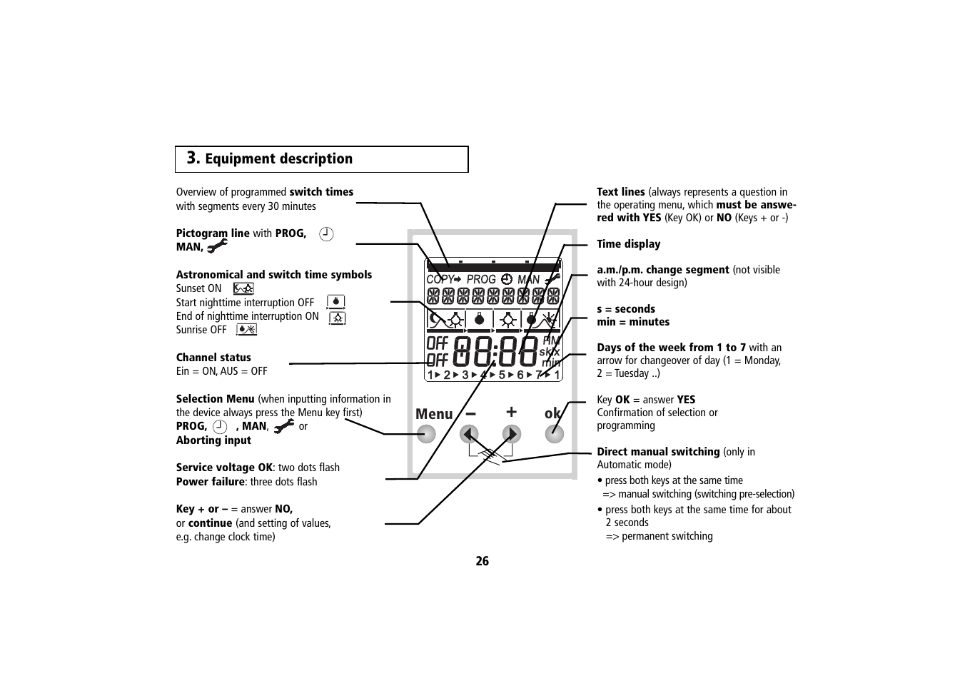 12 3 n | Timeguard SELEKTA 170 top2 User Manual | Page 3 / 24