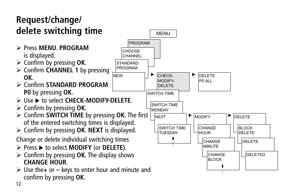 Request/change/ delete switching time | Timeguard TR 644 top2 User Manual | Page 12 / 36