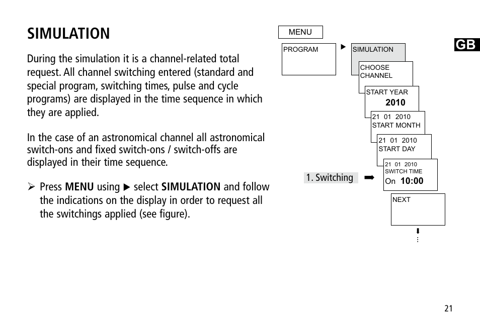 Simulation | Timeguard TR 644 top2 User Manual | Page 21 / 36