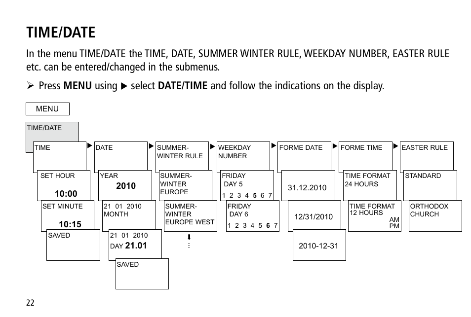 Time/date | Timeguard TR 644 top2 User Manual | Page 22 / 36