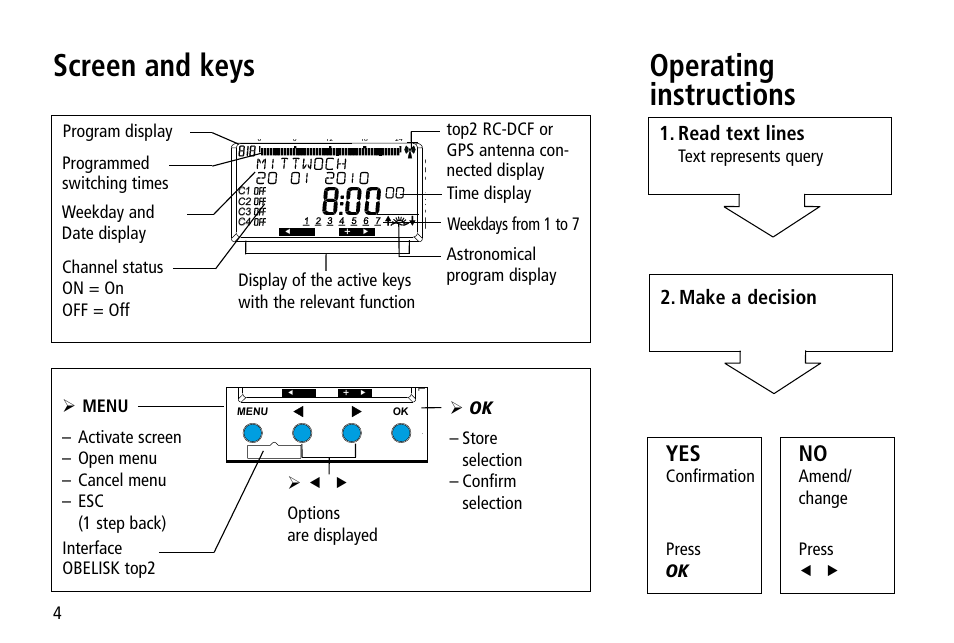 Screen and keys operating instructions, Read text lines, Make a decision | Confirmation press ok, Amend/ change press, Options are displayed, Text represents query, Top2 rc-dcf or gps antenna con- nected display | Timeguard TR 644 top2 User Manual | Page 4 / 36