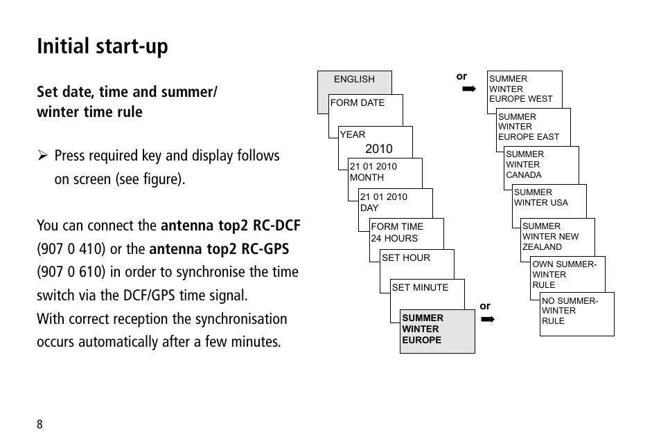 Initial start-up | Timeguard TR 644 top2 User Manual | Page 8 / 36