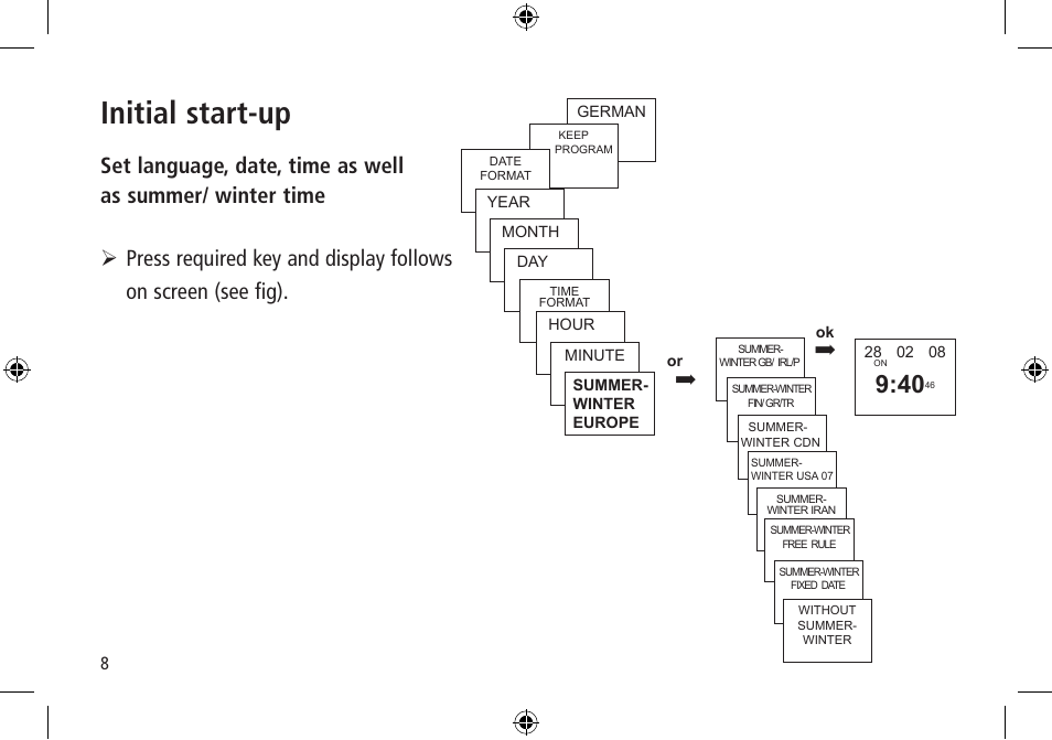 Initial start-up | Timeguard LUNA 120 top2 User Manual | Page 8 / 14