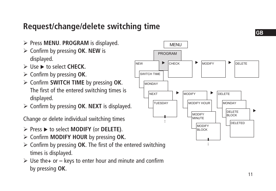 Request/change/delete switching time | Timeguard TR 636 top2 User Manual | Page 11 / 16