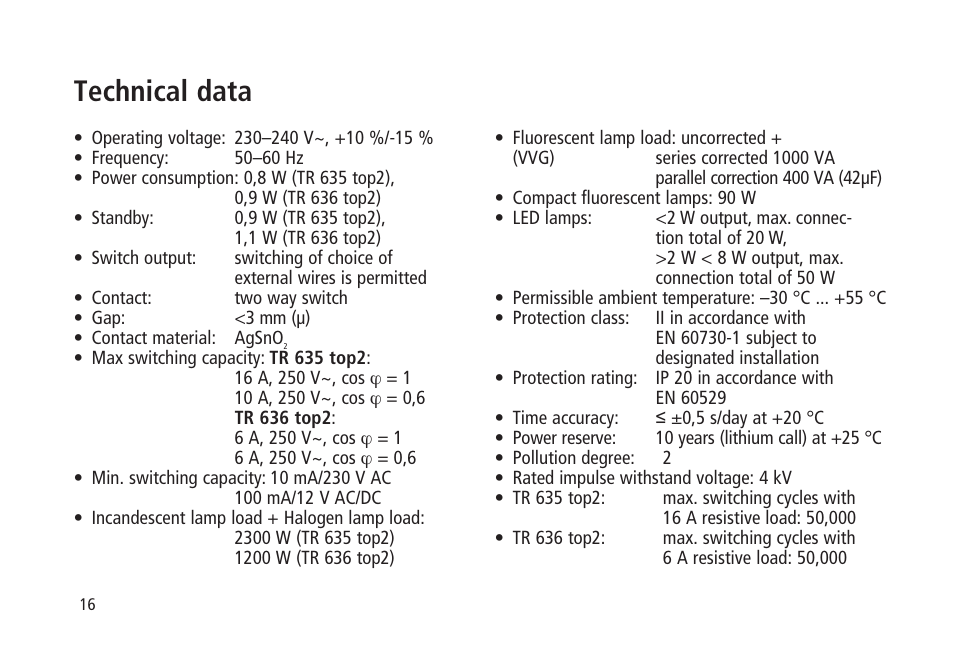 Technical data | Timeguard TR 636 top2 User Manual | Page 16 / 16