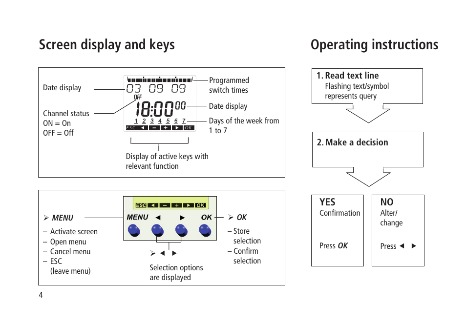 Screen display and keys operating instructions | Timeguard TR 636 top2 User Manual | Page 4 / 16