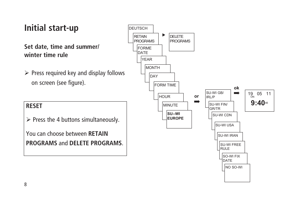 Initial start-up | Timeguard TR 636 top2 User Manual | Page 8 / 16