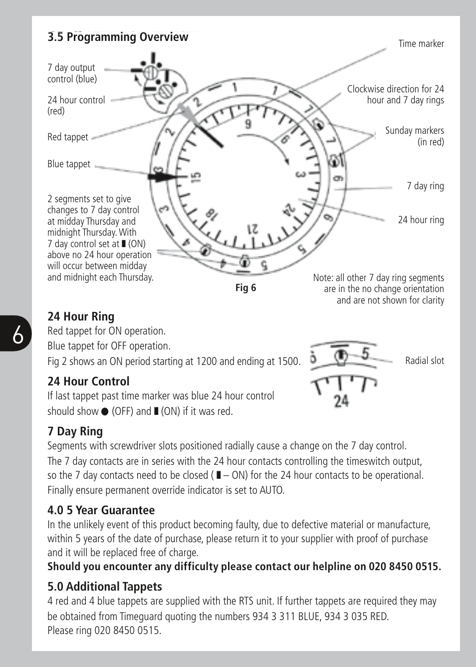 Timeguard RTS114 User Manual | Page 7 / 8