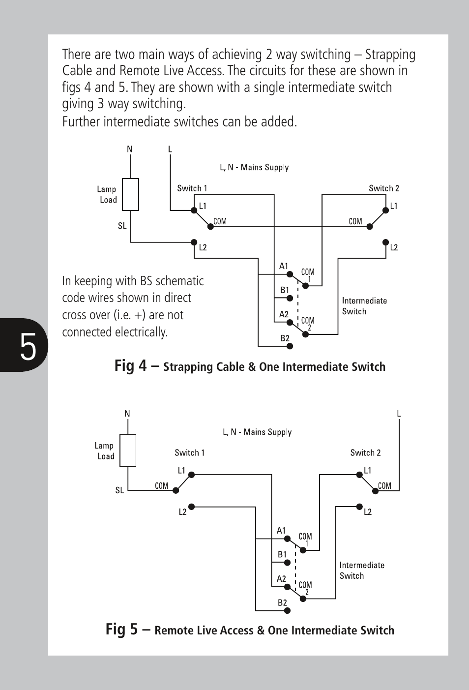 Timeguard DSS User Manual | Page 6 / 16