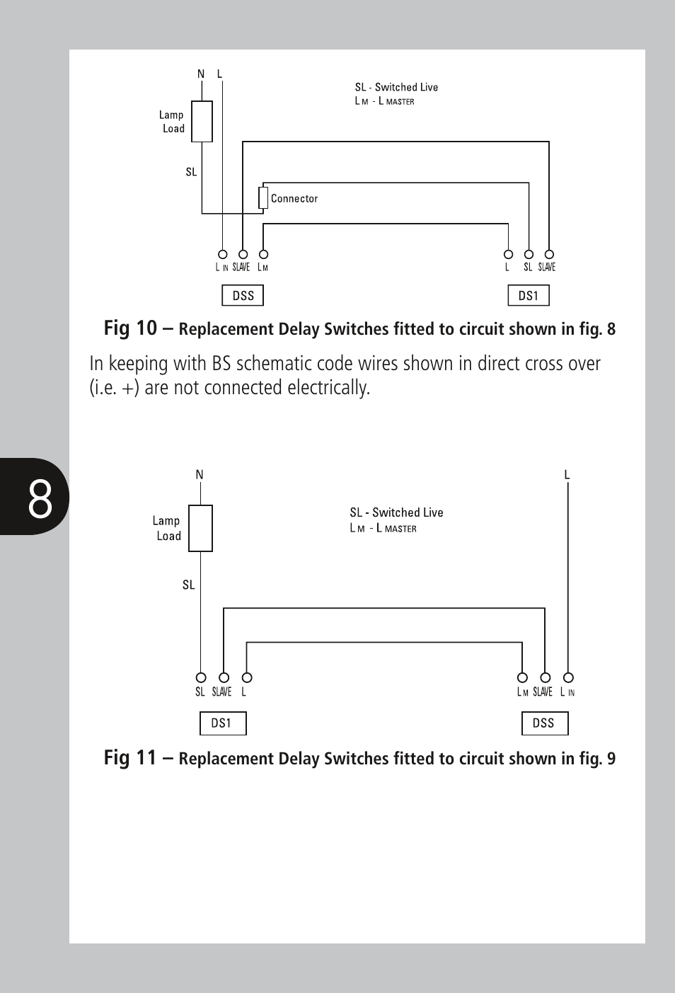 Timeguard DSS User Manual | Page 9 / 16