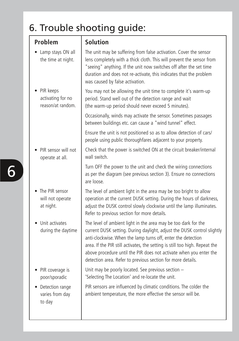 General information, Selecting the location, Operating and testing | Installation, Technical specifications, Trouble shooting guide, Td t d | Timeguard LED88PIR User Manual | Page 7 / 12