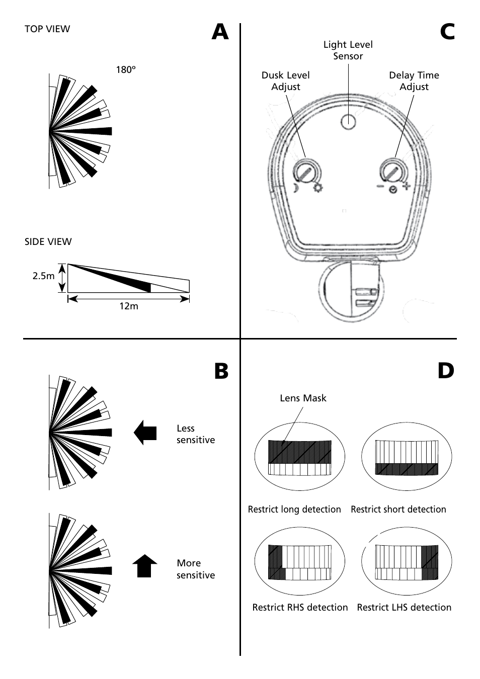 Ac b d | Timeguard NSLB2000 User Manual | Page 8 / 10