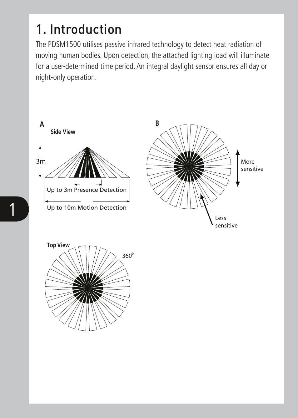 Pdsm1500_instructs, Parts included, Tools and parts needed | Selecting a location, Connection, Installation, Introduction | Timeguard PDSM1500 User Manual | Page 2 / 12